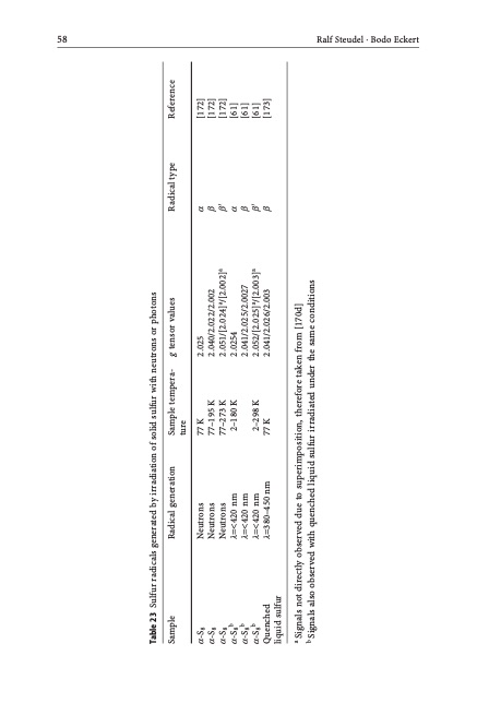 topics-current-chemistry-068