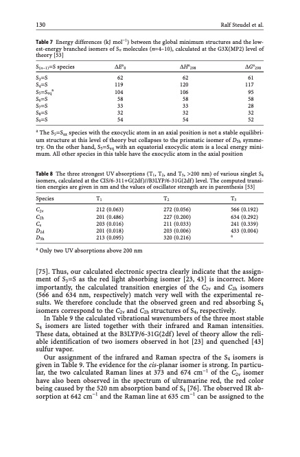 topics-current-chemistry-140