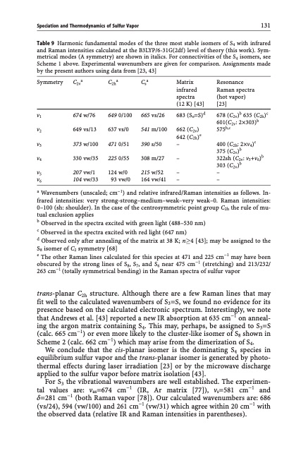topics-current-chemistry-141