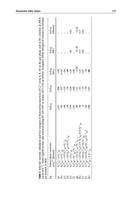 topics-current-chemistry-155