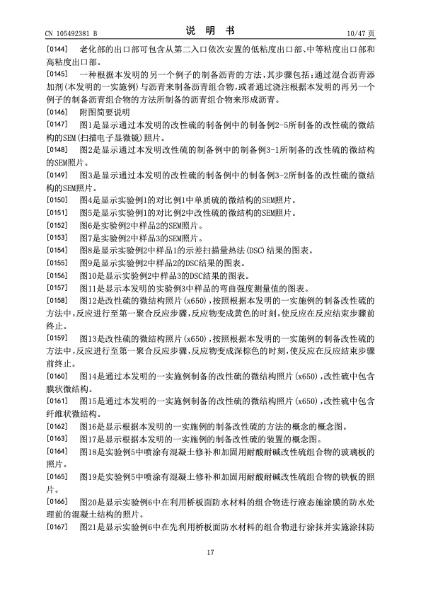 urea-particle-coating-controlled-release-by-using-dcpd-modif-017
