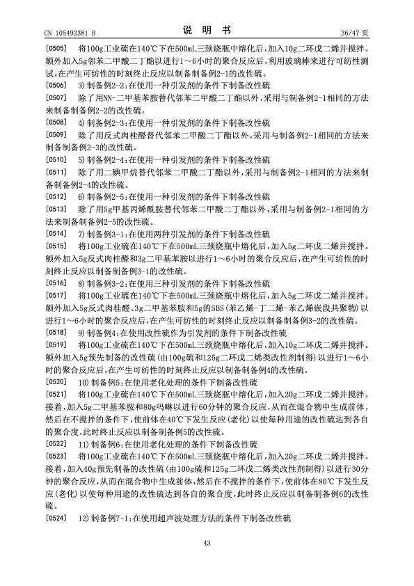 urea-particle-coating-controlled-release-by-using-dcpd-modif-043