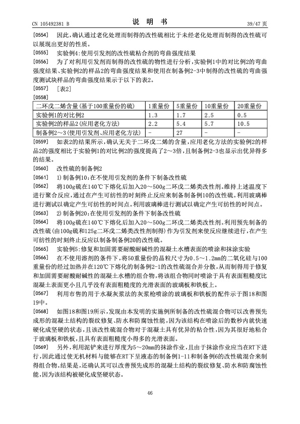 urea-particle-coating-controlled-release-by-using-dcpd-modif-046