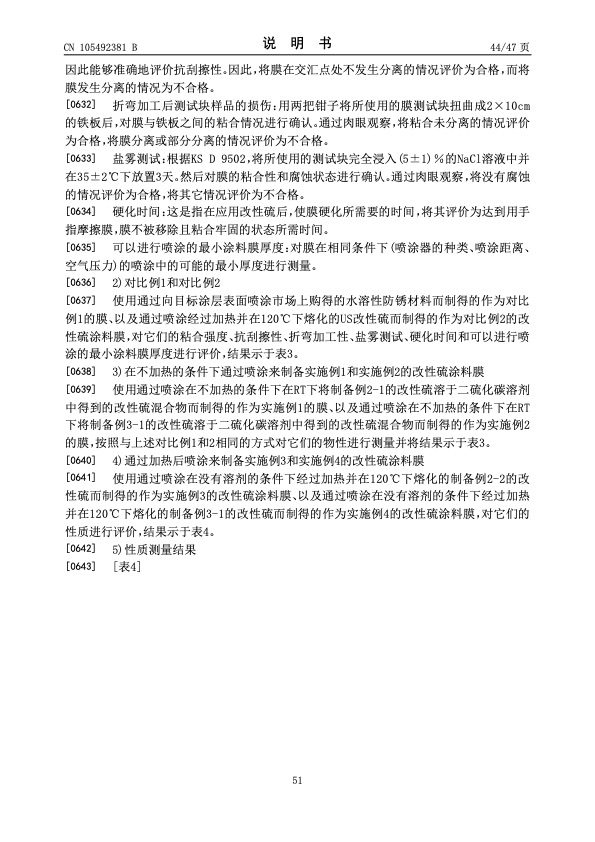 urea-particle-coating-controlled-release-by-using-dcpd-modif-051