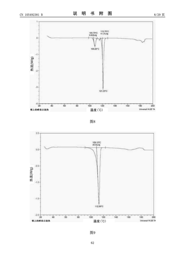 urea-particle-coating-controlled-release-by-using-dcpd-modif-062