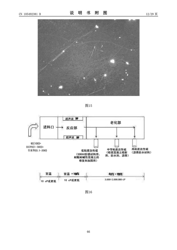 urea-particle-coating-controlled-release-by-using-dcpd-modif-066