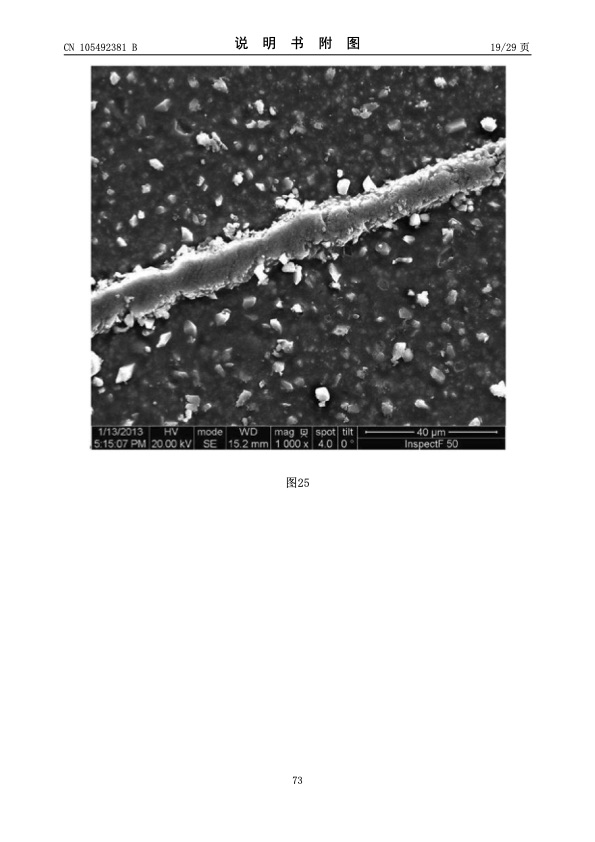 urea-particle-coating-controlled-release-by-using-dcpd-modif-073