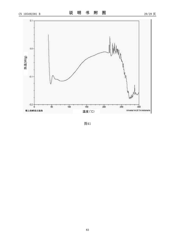 urea-particle-coating-controlled-release-by-using-dcpd-modif-083
