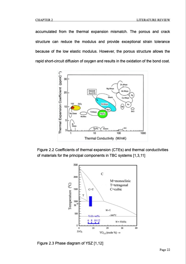 volcanic-ash-degradation-thermal-barrier-coatings-023