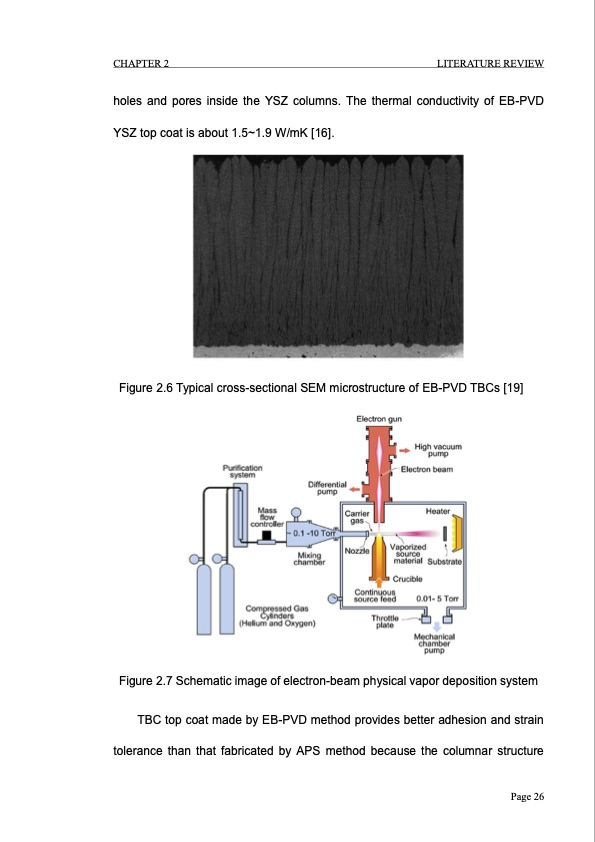 volcanic-ash-degradation-thermal-barrier-coatings-027
