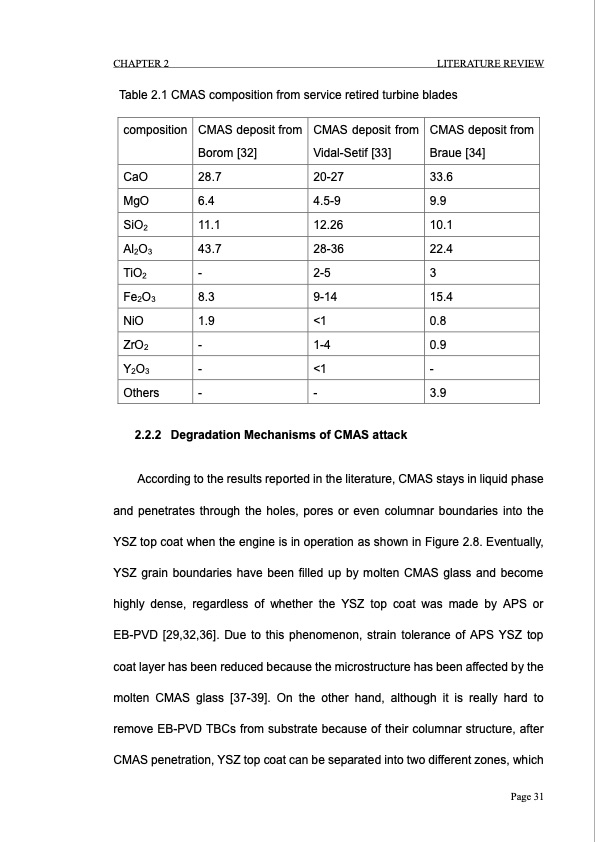 volcanic-ash-degradation-thermal-barrier-coatings-032