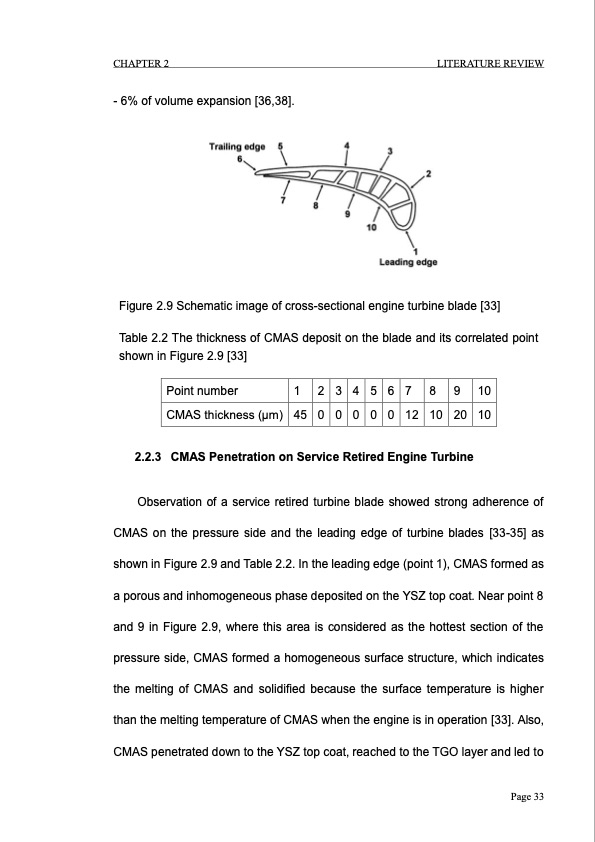 volcanic-ash-degradation-thermal-barrier-coatings-034