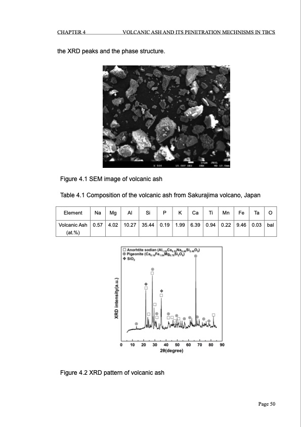 volcanic-ash-degradation-thermal-barrier-coatings-051