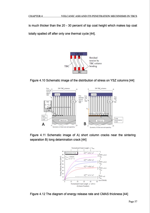 volcanic-ash-degradation-thermal-barrier-coatings-058