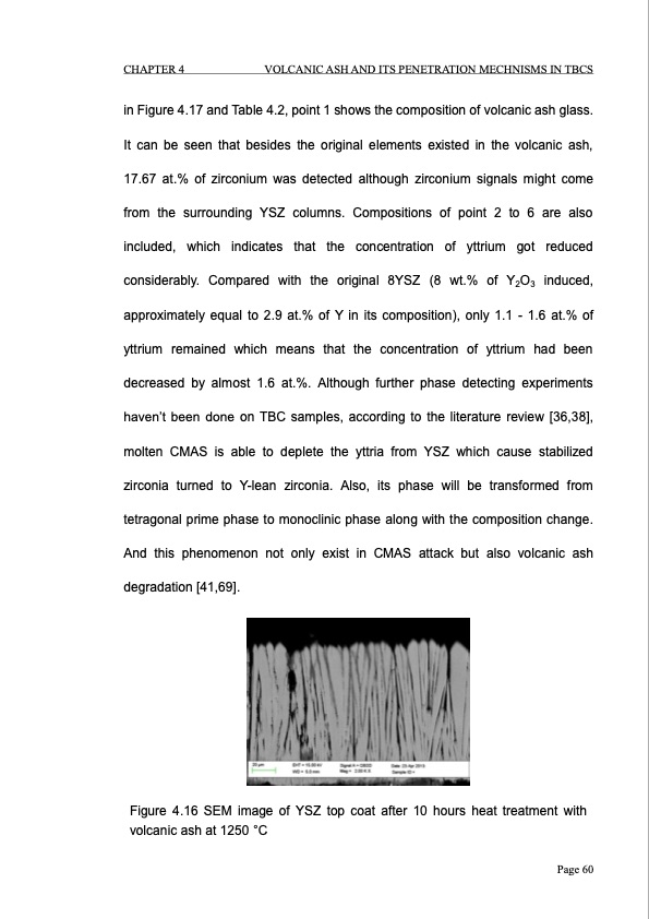 volcanic-ash-degradation-thermal-barrier-coatings-061
