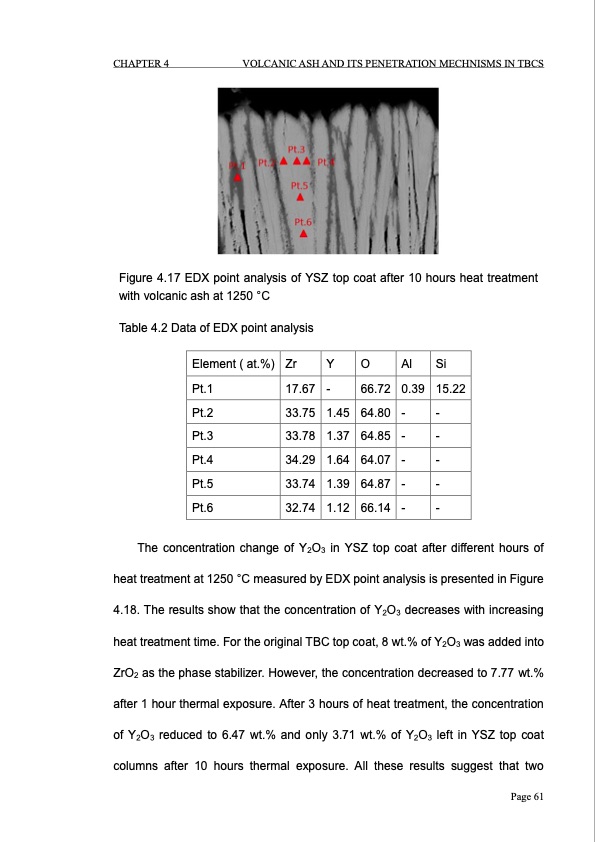 volcanic-ash-degradation-thermal-barrier-coatings-062