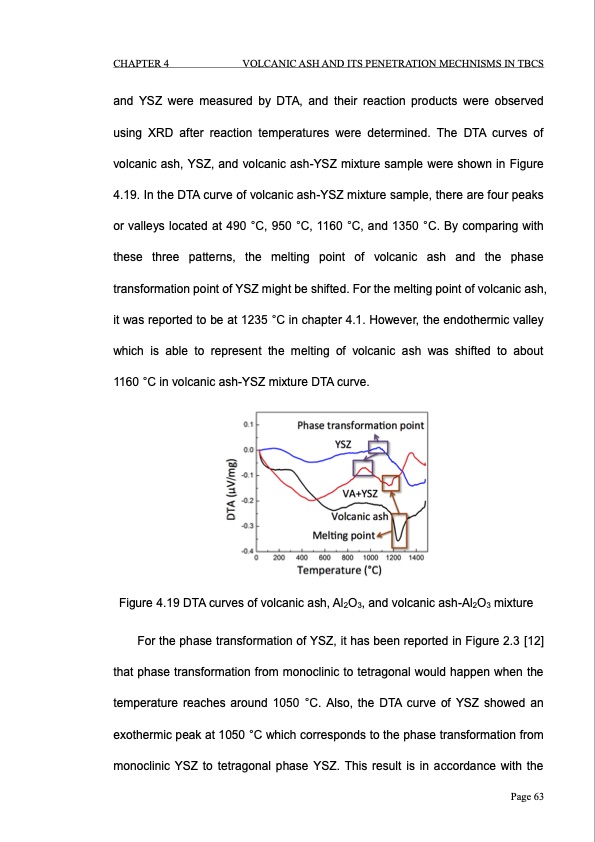 volcanic-ash-degradation-thermal-barrier-coatings-064