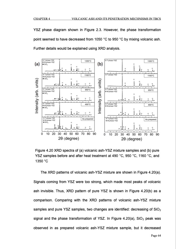 volcanic-ash-degradation-thermal-barrier-coatings-065