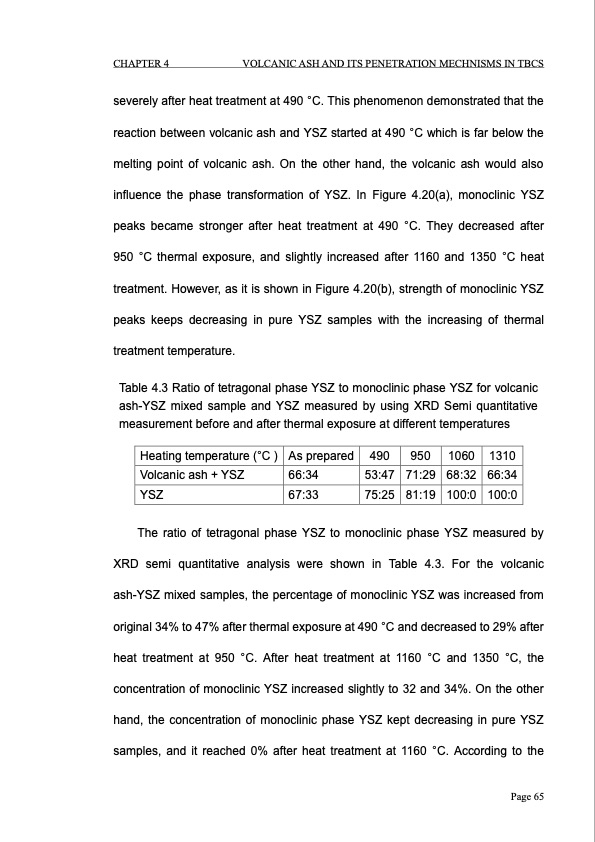 volcanic-ash-degradation-thermal-barrier-coatings-066