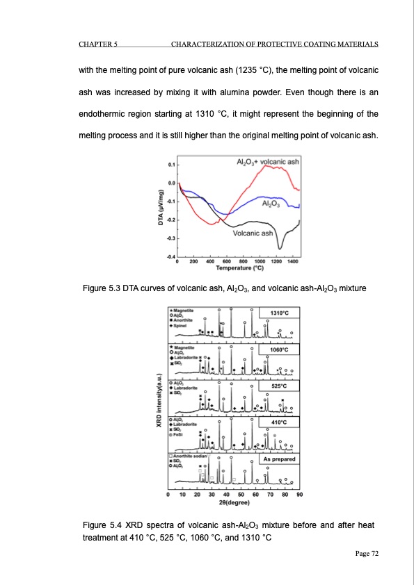 volcanic-ash-degradation-thermal-barrier-coatings-073