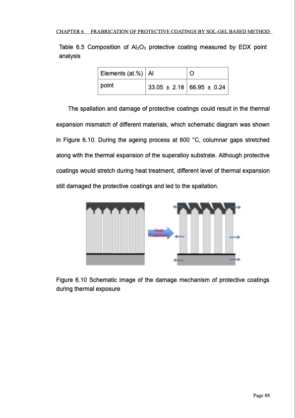 volcanic-ash-degradation-thermal-barrier-coatings-089