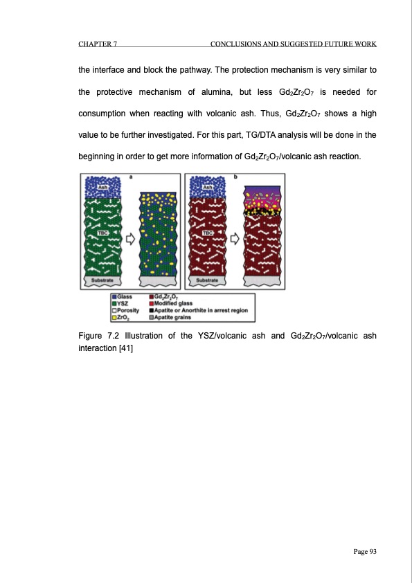 volcanic-ash-degradation-thermal-barrier-coatings-094