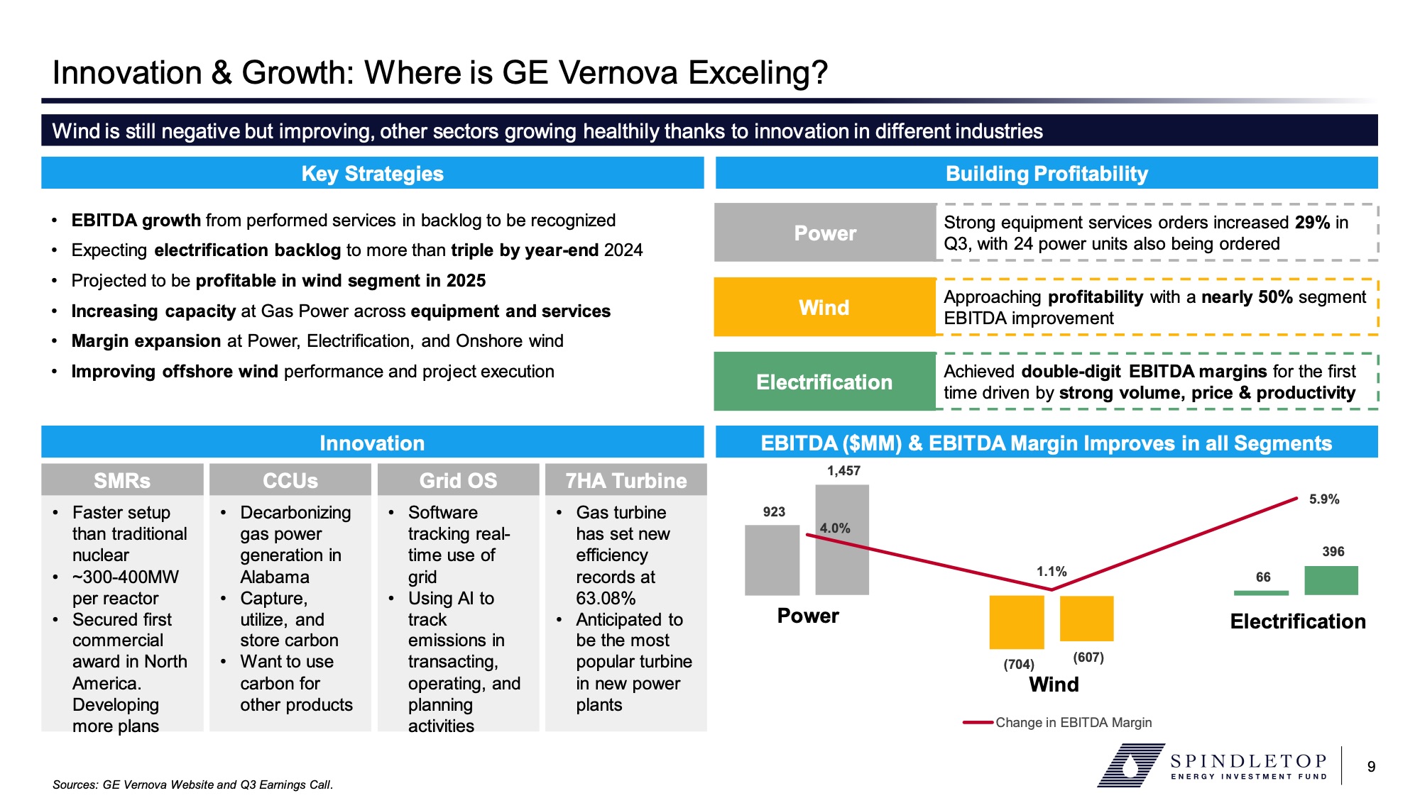 ge-vernova-fact-sheet-7ha-03-009