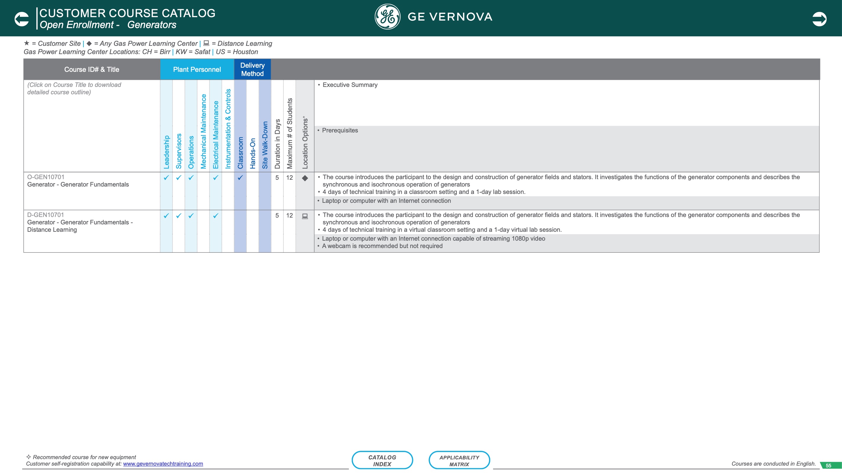 ge-vernova-gas-power-customer-training-solutions-055</TD> <TD valign=
