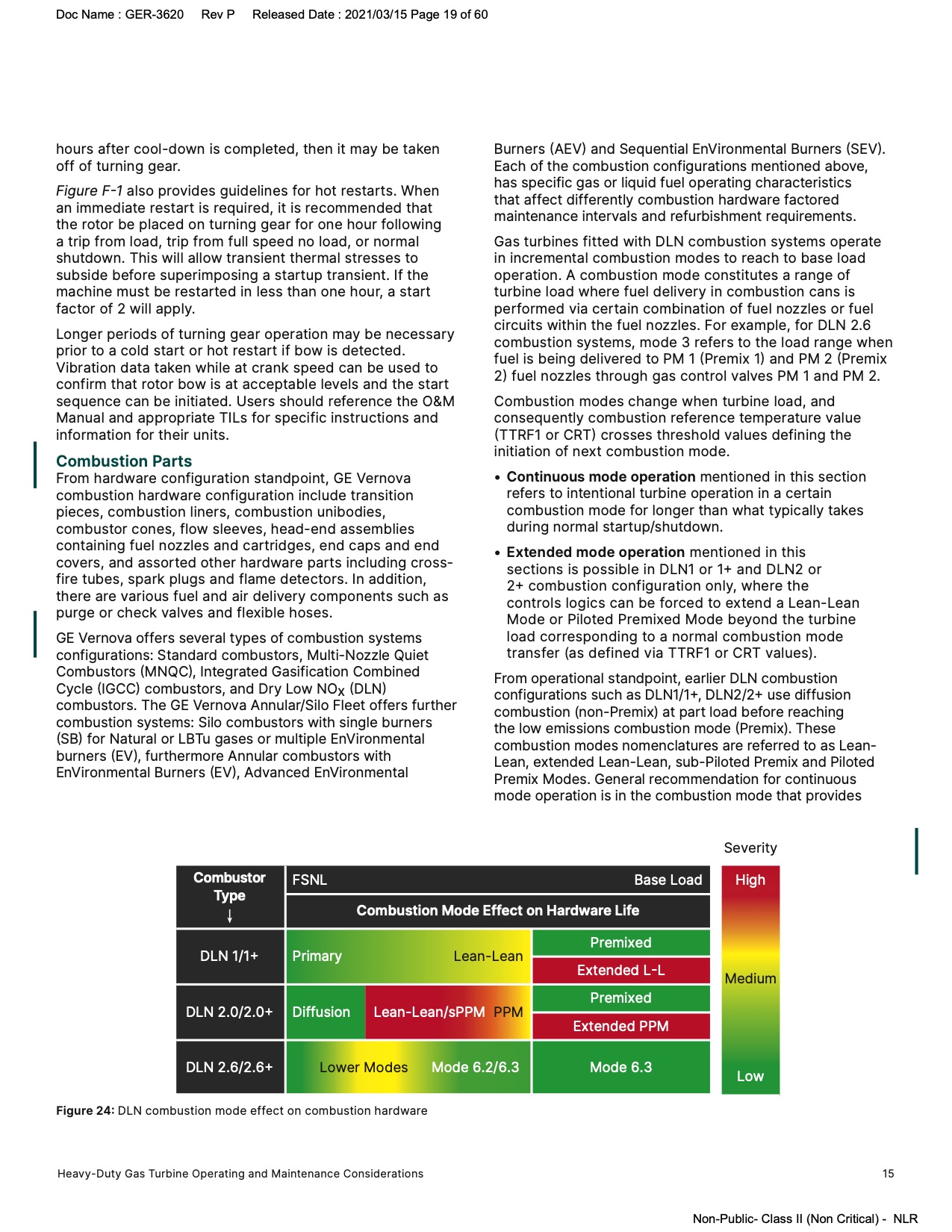 ge-vernova-ger-3620-operating-and-maintenance-019</TD> <TD valign=