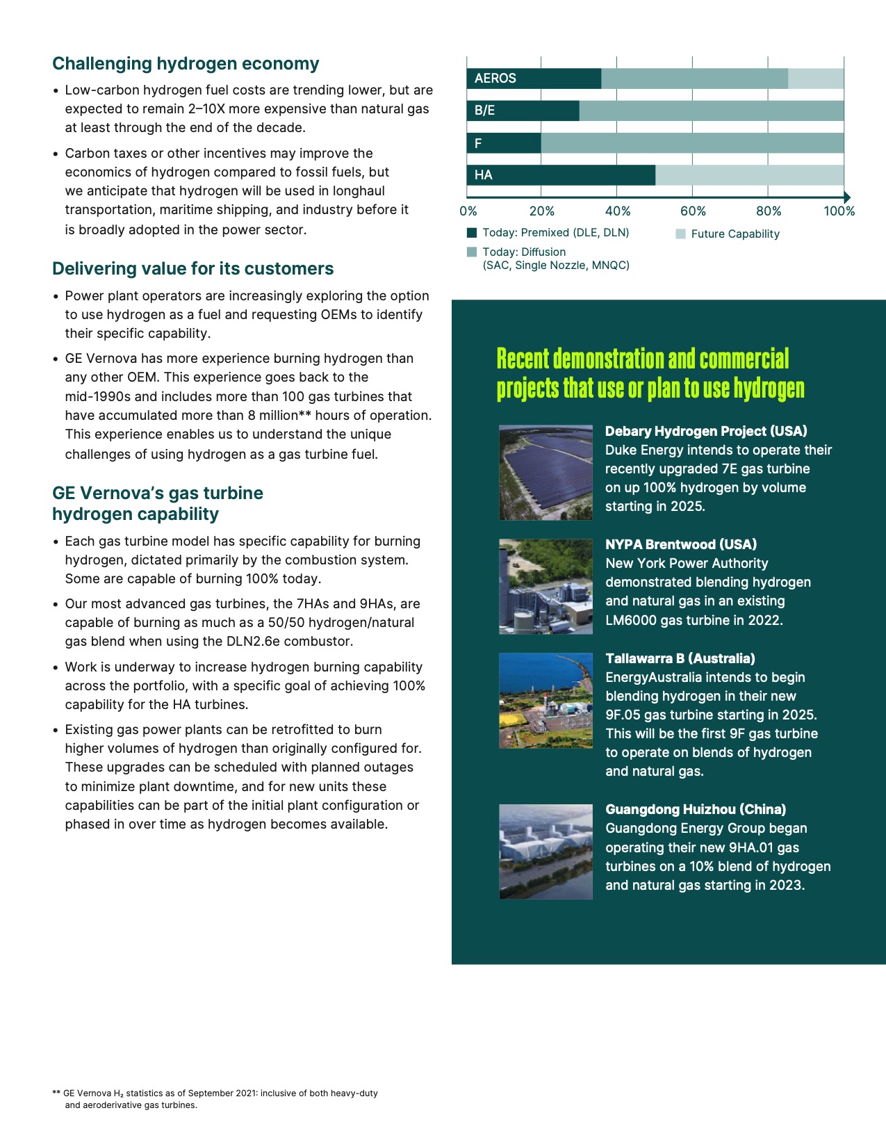 ge-vernova-hydrogen-overview-002</TD> <TD valign=