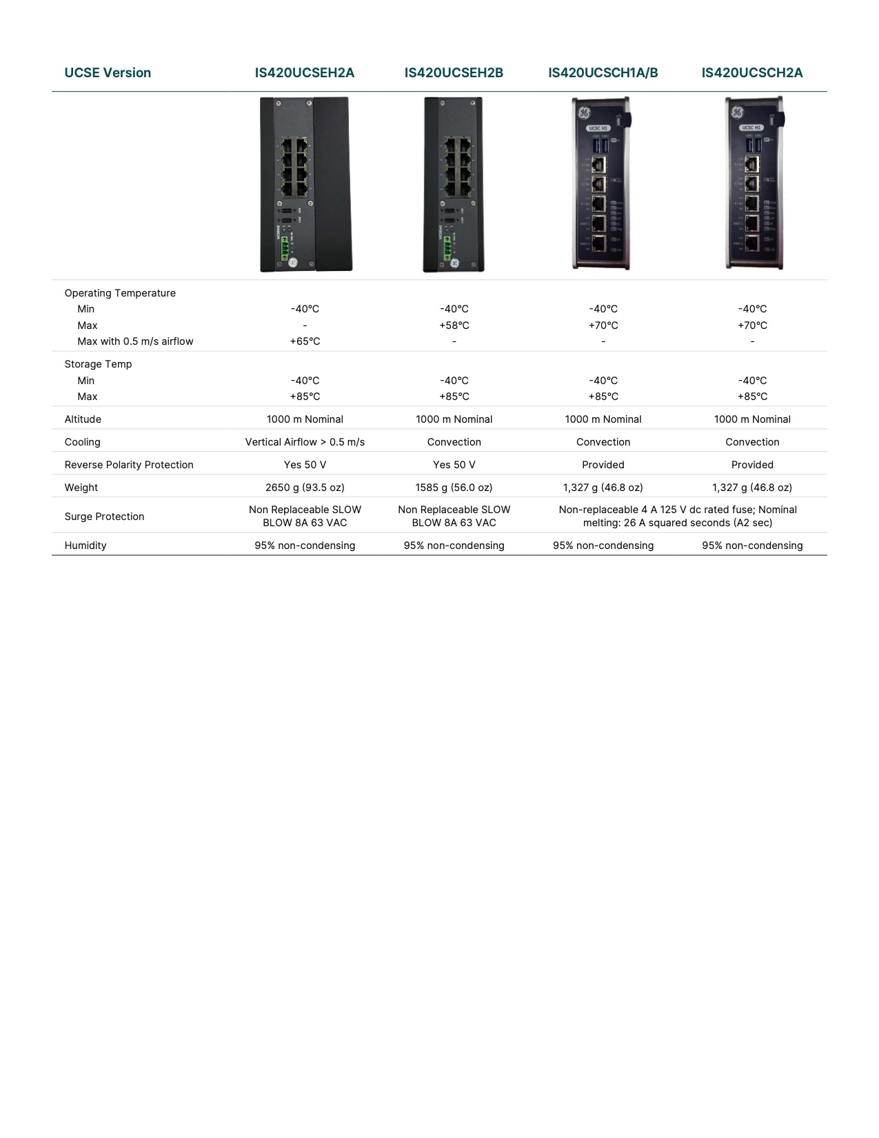 ge-vernova-mark-vie-ucse-004</TD> <TD valign=