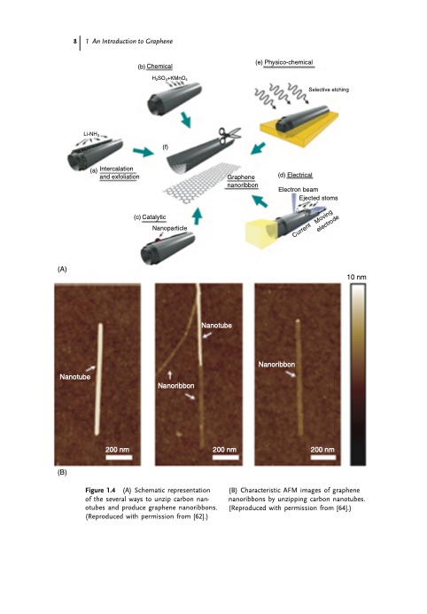 an-introduction-graphene-008