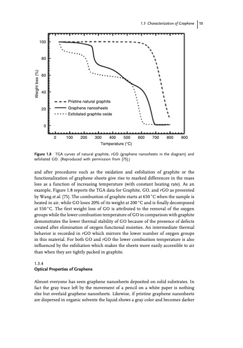 an-introduction-graphene-013