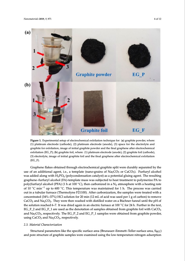 electro-exfoliation-graphite-graphene-004