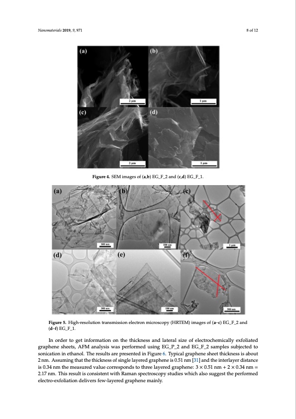 electro-exfoliation-graphite-graphene-008