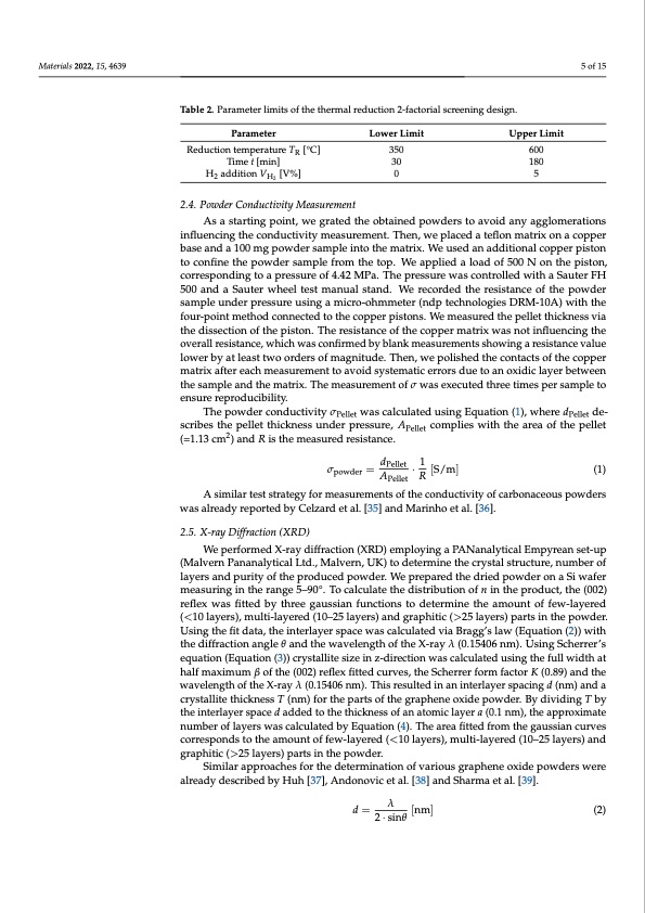 electrochemical-production-thermal-reduction-graphene-oxide-005
