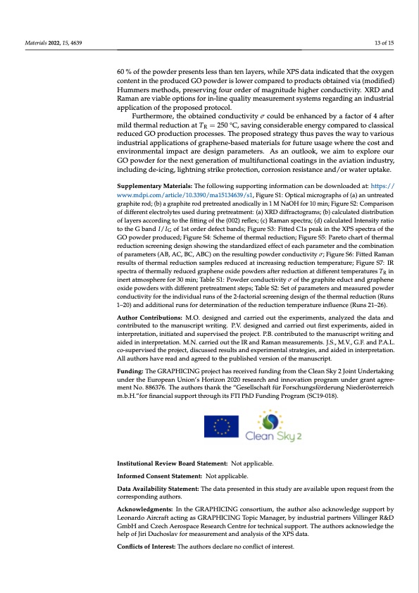 electrochemical-production-thermal-reduction-graphene-oxide-013