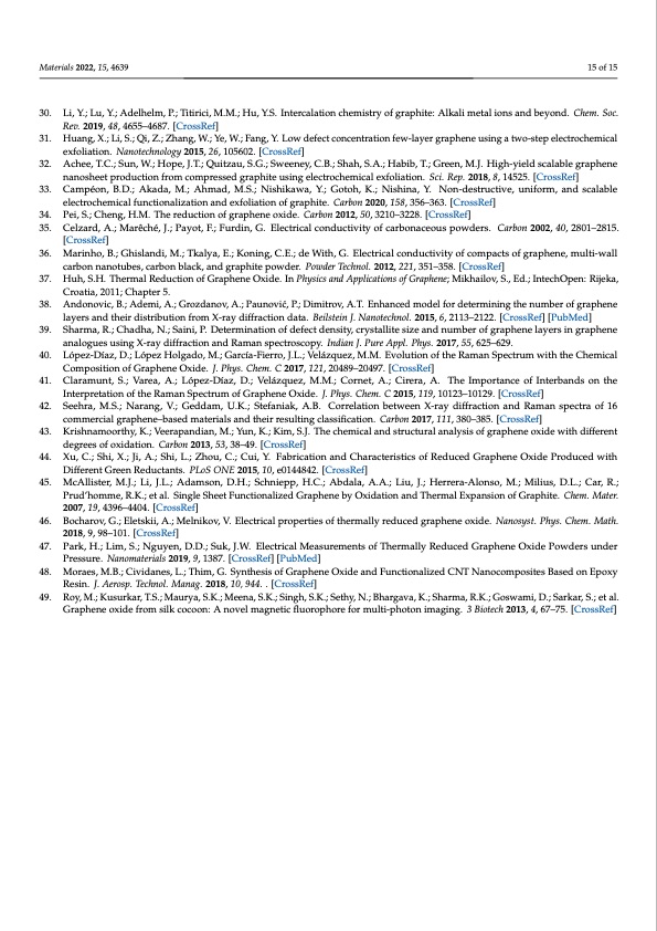 electrochemical-production-thermal-reduction-graphene-oxide-015