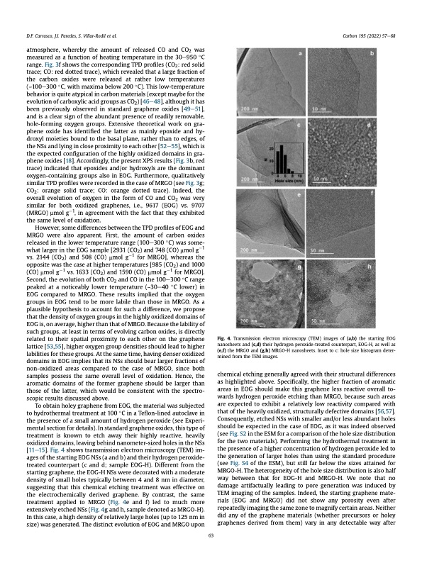 electrochemical-route-holey-graphene-nanosheets-007