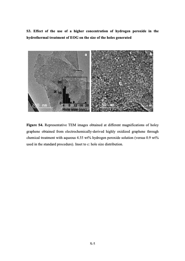 electrochemical-route-holey-graphene-nanosheets-017