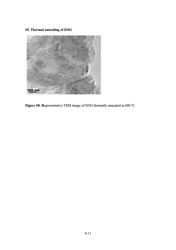 electrochemical-route-holey-graphene-nanosheets-023