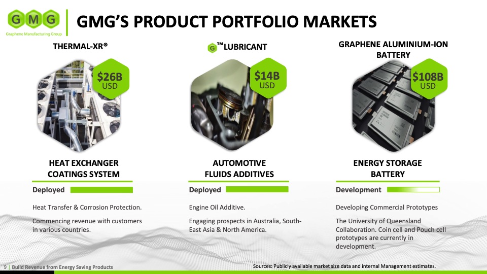 energy-saving-and-energy-storage-solutions-009