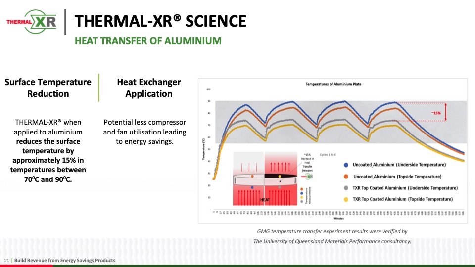energy-saving-and-energy-storage-solutions-011