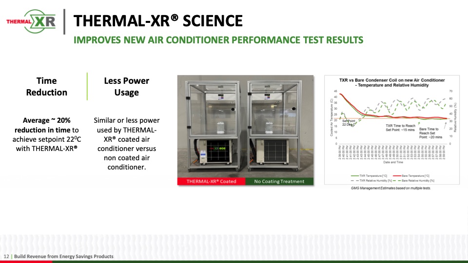 energy-saving-and-energy-storage-solutions-012