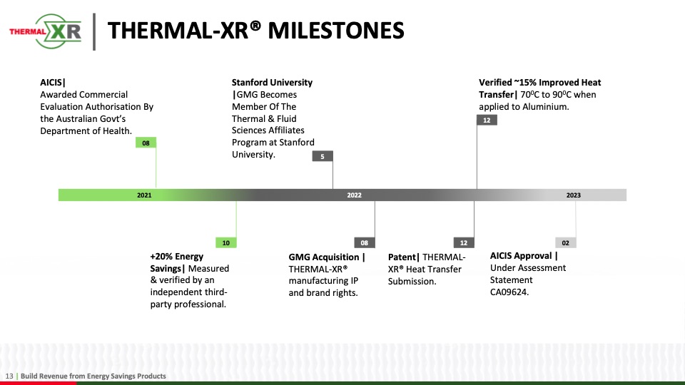 energy-saving-and-energy-storage-solutions-013