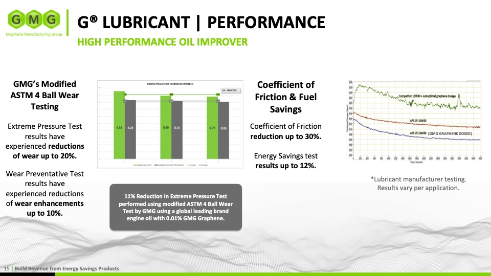 energy-saving-and-energy-storage-solutions-015