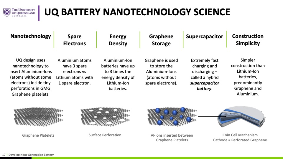 energy-saving-and-energy-storage-solutions-017