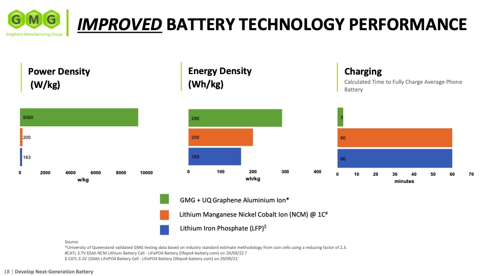 energy-saving-and-energy-storage-solutions-018
