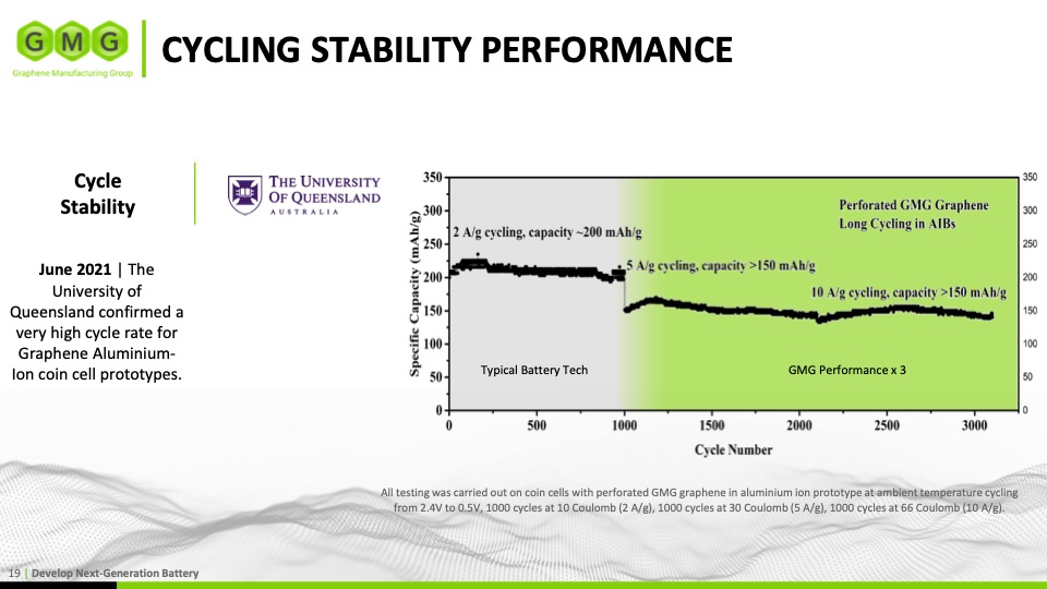 energy-saving-and-energy-storage-solutions-019