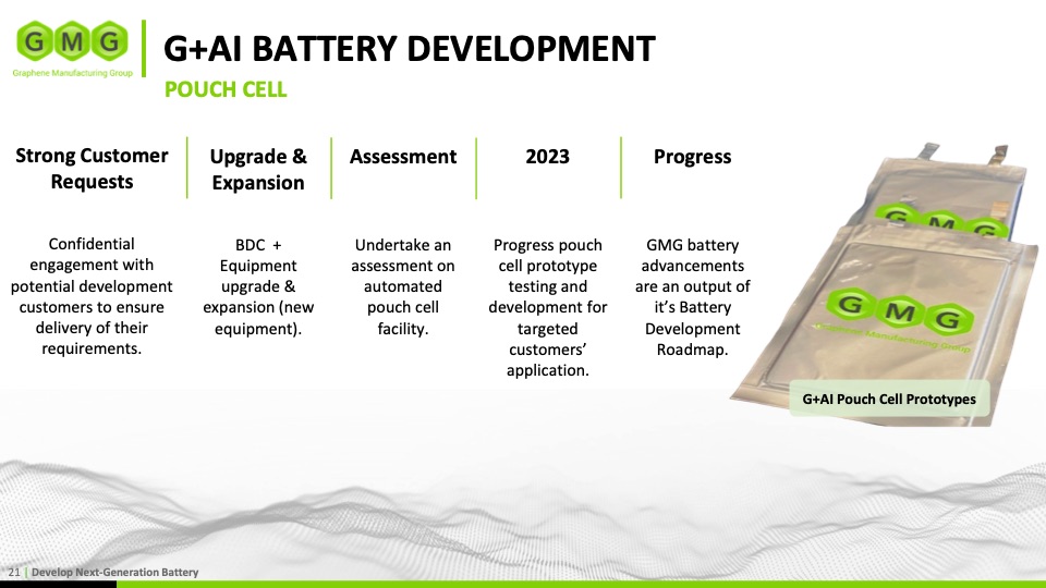 energy-saving-and-energy-storage-solutions-021
